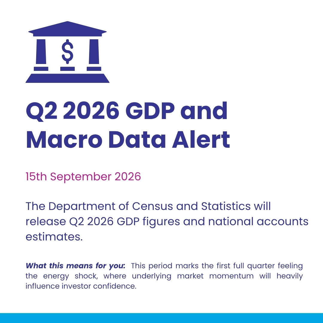 Q2 2026 GDP and Macro Data Alert — Department of Census and Statistics releases figures on 15 September 2026