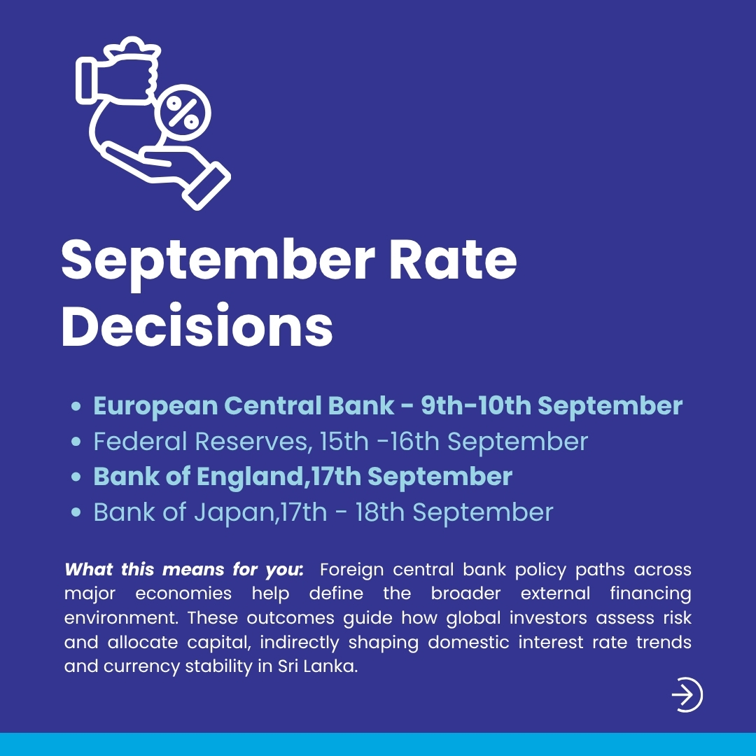 September 2026 rate decisions — ECB 9–10 Sep, Federal Reserve 15–16 Sep, Bank of England 17 Sep, Bank of Japan 17–18 Sep