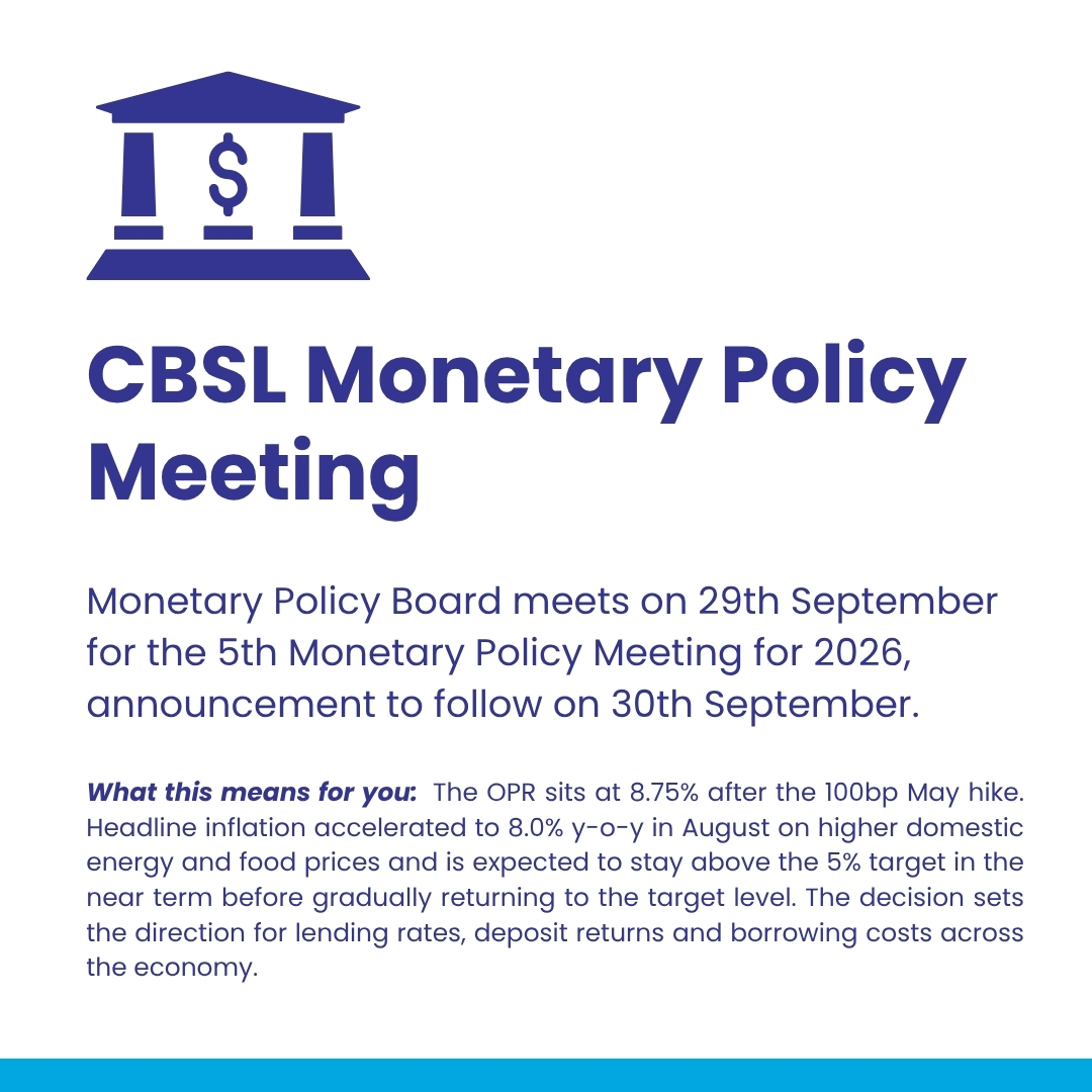 CBSL Monetary Policy Meeting — Board meets 29 September 2026, announcement 30 September